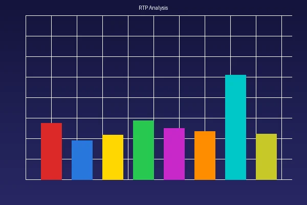 底池赔率计算示例