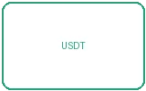 USDT